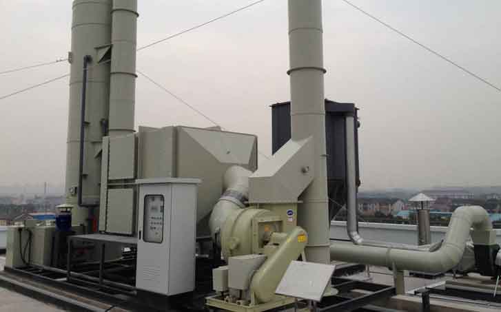 廢氣、粉塵處理